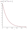 exponential2.png