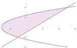 integration-region-page-001.jpg