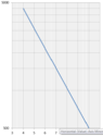 Price_Commission_LogPlot2.png