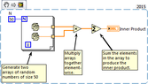 LabVIEW Inner Product.png