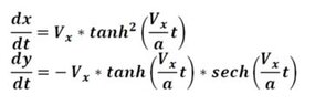 Derivatives.JPG