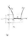 Figure 1 - Continuity of f+ ... .png