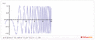 wolframalpha-plot-sin-x2overx.gif