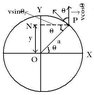 velocity20of20simple20harmonic20motion_0.JPG