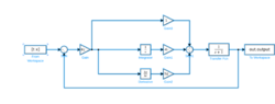 simulink_model.png