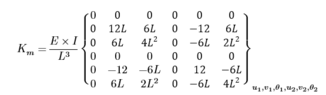 local stiffness matrix.png