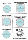 Troll Maths presents Pi equals 4! - Imgur.png