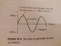 sin function for a emf generator.jpg