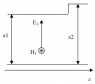 parallel_plate_waveguide.png