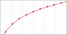 Graph1.GIF