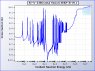 sigma(nf)_U238_Plot.png