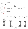 StressStrainCurve.gif