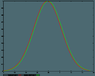 gaussian.png