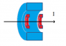 MagneticSetup.png