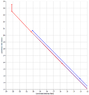 Worldlines&Asymptotes6.PNG