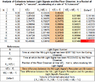 Analysis of Light Signal Emissions and Receptions.png