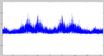 Vibration Response Freq Domain.png