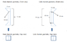 hydraulic diameter.png