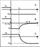 diode graphs.png