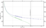 800px-WhiteDwarf_mass-radius_en.png