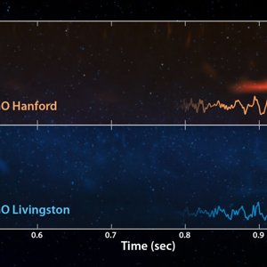 LIGO Gravitational Wave Chirp