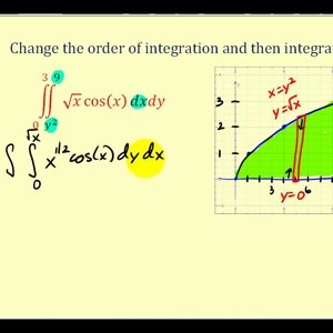 Double Integrals: Changing the Order of Integration - Example 2