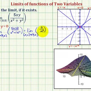 Ex: Limit of a Function of Two Variables (Origin - DNE)