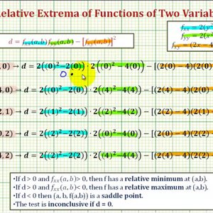 Ex 2: Classify Critical Points as Extrema or Saddle Points - Function of Two Variables