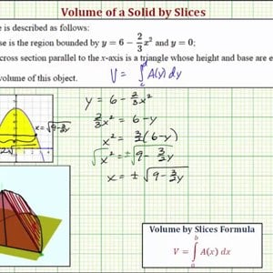 Ex: Volume of a Solid With Slices Parallel to X-axis (Triangle)