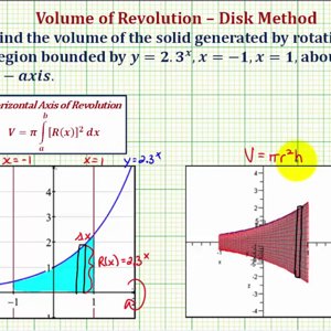 Ex 3: Volume of Revolution Using the Disk Method (Exponential Function)