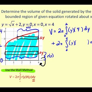 Volume of Revolution - Comparing the Washer and Shell Method