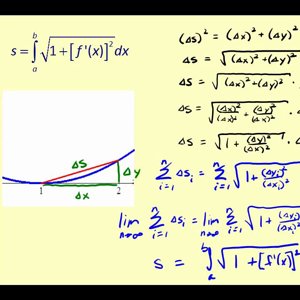 Arc Length – Part 1