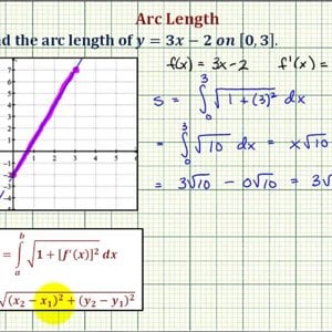 Ex: Find the Arc Length of a Linear Function
