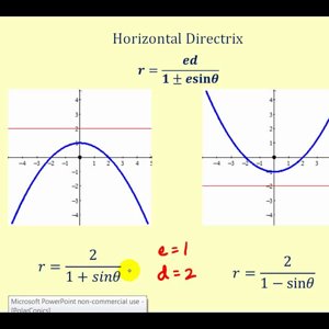 Graph Conic Sections in Polar Form:  Part 1