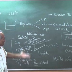 Semiconductor Optoelectronics by Prof. Shenoy (NPTEL):- Fabrication of Heterostructure Devices