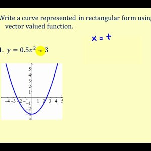 Determining a Vector Valued Function from a Rectangular Equation