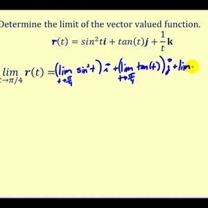 Limits of Vector Valued Functions