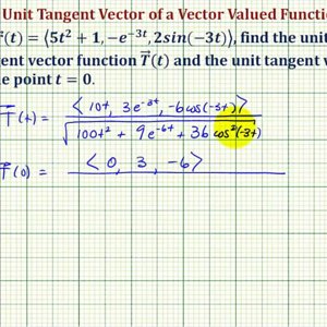 Ex: Find a Unit Tangent Vector to a Space Curve Given by a Vector Valued Function