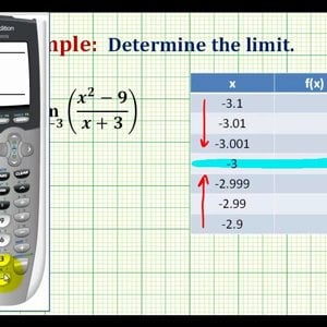 Ex 1:   Determine a Limit Numerically