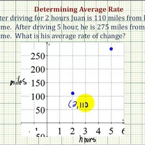 Ex: Find the Average Rate of Change - Miles Per Hour