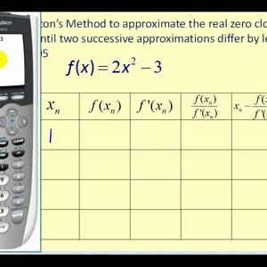 Newton’s Method