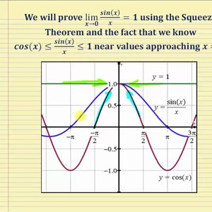 Prove the Limit as x Approaches 0 of sin(x)/x