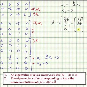 Ex 1: Find the Eigenvalues and Corresponding Eigenvectors of a 3x3 Matrix