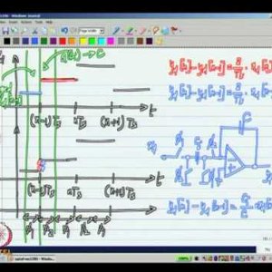 Analog IC Design by Dr. Nagendra Krishnapura (NPTEL):- Discrete-time active filters