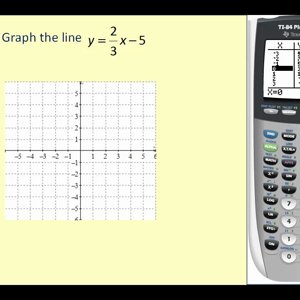 Graphing Lines on the Graphing Calculator