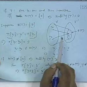 Adaptive Signal Processing by Prof. Mrityunjoy Chakraborty (NPTEL):- Lecture - 39 Singular Value Decomposition Part 1