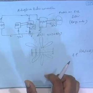 Adaptive Signal Processing by Prof. Mrityunjoy Chakraborty (NPTEL):- Lecture - 1: Introduction to Adaptive Filters