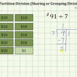 Column Divisions: 2 Digit Divided by 1 Digit with No Remainder