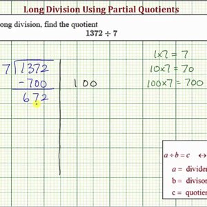 Ex: Division Using Partial Quotient - Four Digit Divided by One Digit (No Remainder)