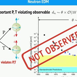 Dark Matter and Axions - Lecture 3 - YouTube